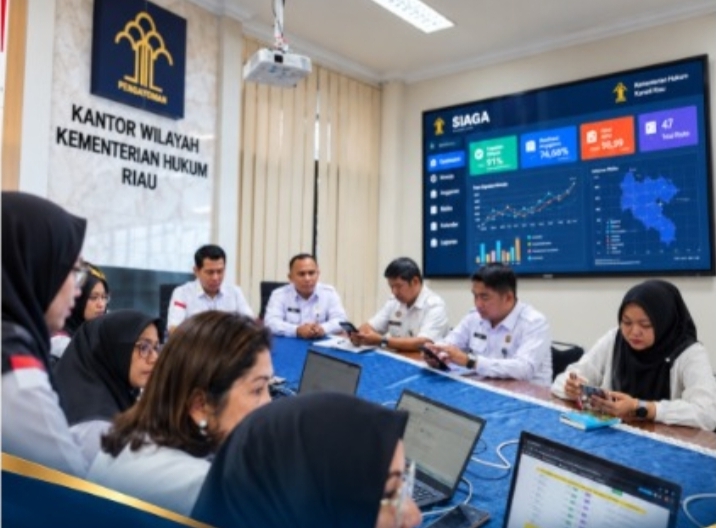 Kanwil Kemenkum Riau Luncurkan Dashboard SIAGA untuk Perkuat Pengawasan Kinerja dan Anggaran